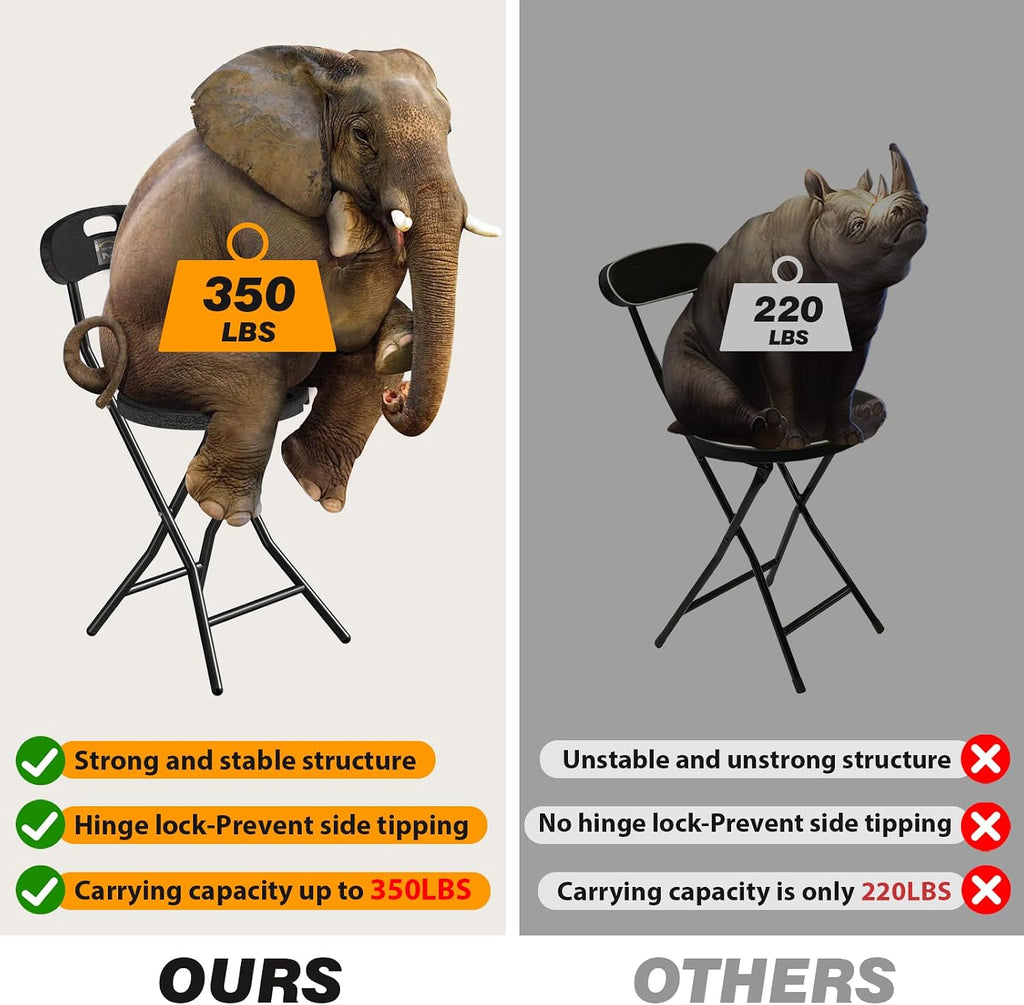 5Rcom Folding Stool, 2 Pack 18 inch Folding Bar Stool with Backrest and Handle, Foldable Stools for Adults Up to 350lbs, Collapsible Round Folding Counter Height Stool Chair for Camping Kitchen