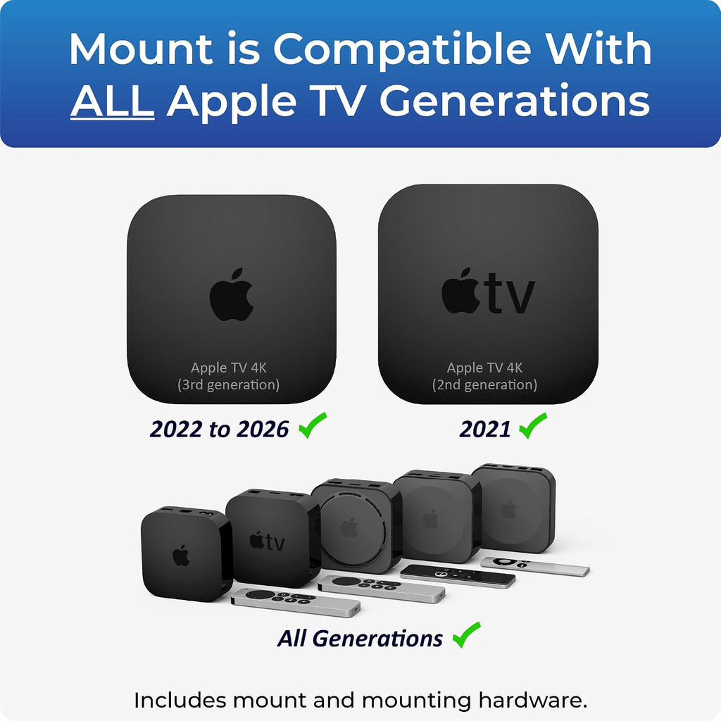ReliaMount for Apple TV – Compatible with All Apple TV Generations (Including All 4K Models)