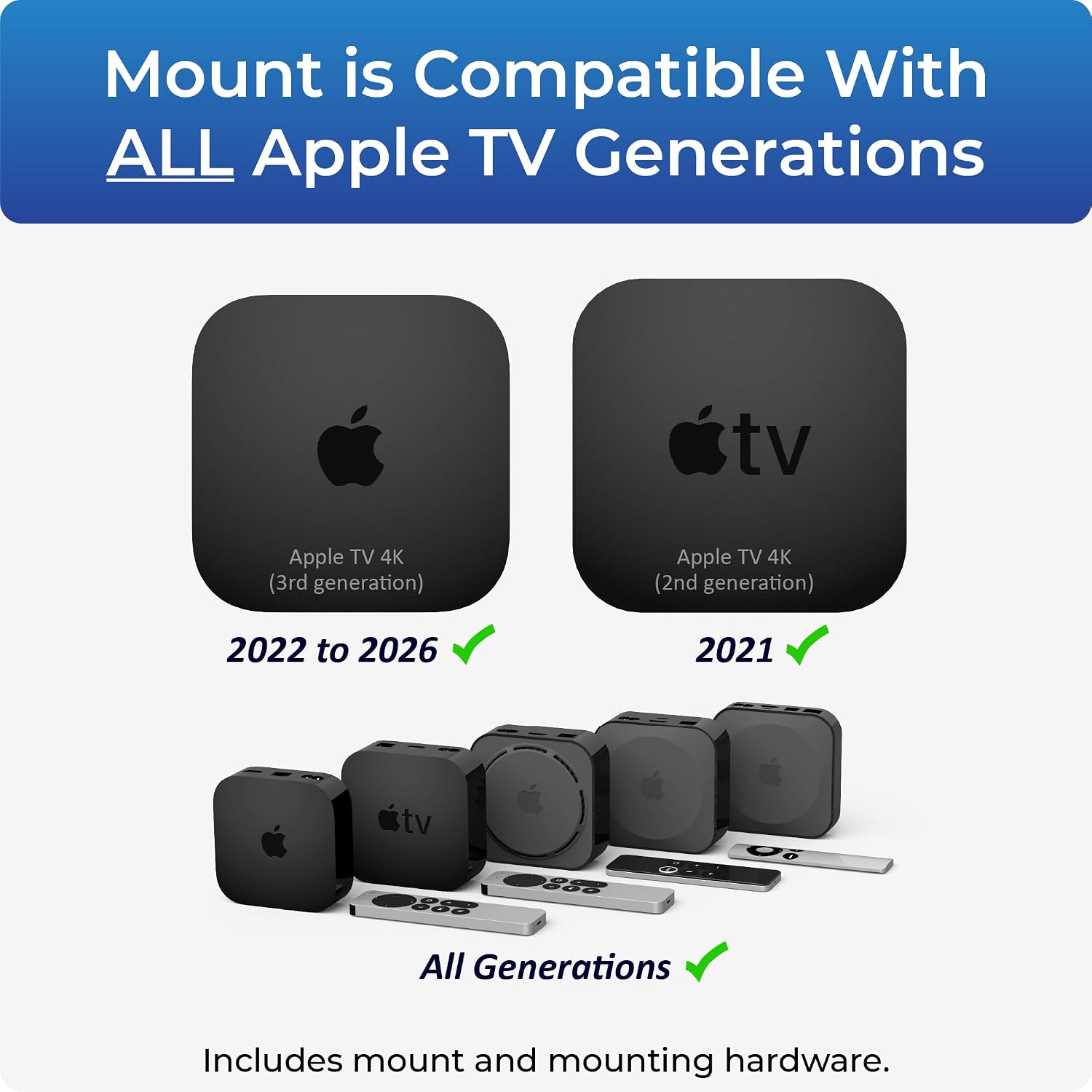 ReliaMount for Apple TV – Compatible with All Apple TV Generations (Including All 4K Models)