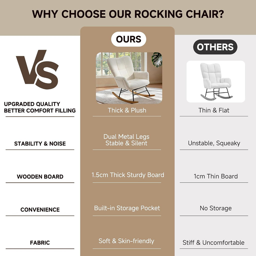 KEEZY Rocking Chair Nursery with Footrest,Upholstered Glider Rocker,Rocking Accent Chair with Padded Seat with High Backrest,Reading Chair,Armchair Comfy Side Chair for Living Room Bedroom (Beige)