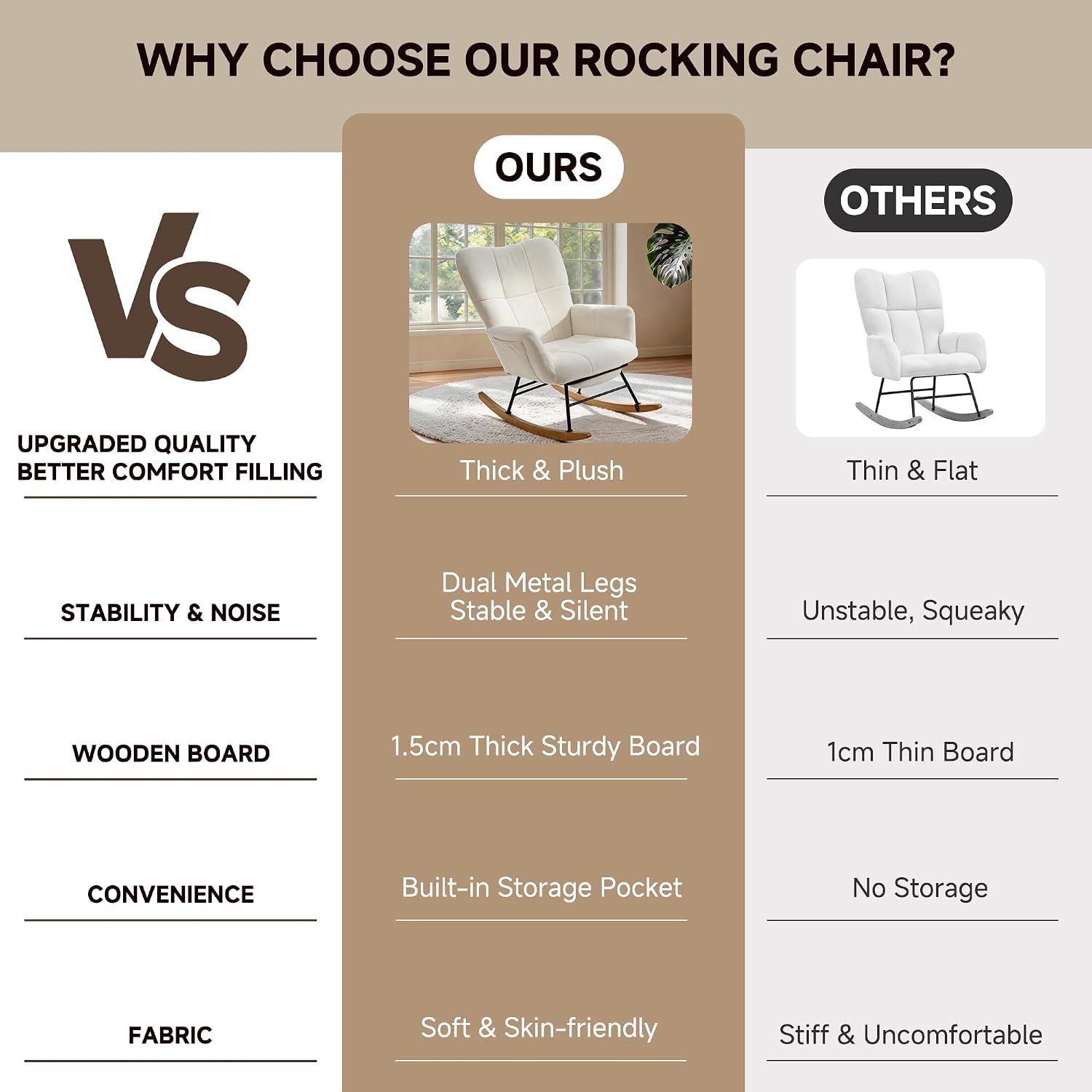 KEEZY Rocking Chair Nursery with Footrest,Upholstered Glider Rocker,Rocking Accent Chair with Padded Seat with High Backrest,Reading Chair,Armchair Comfy Side Chair for Living Room Bedroom (Beige)