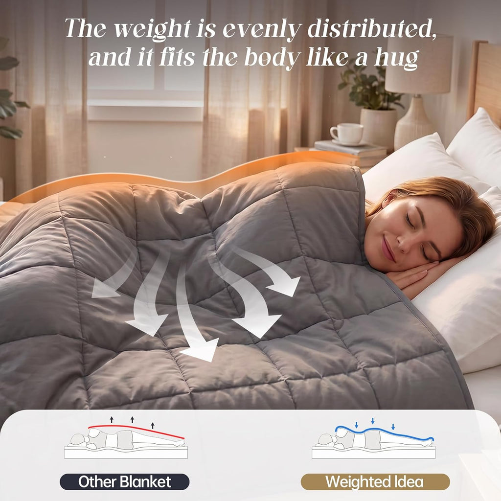 Smart Queen Weighted Blanket for Adults (15 lbs, 48” x 72”, Twin Size) Breathable Heavy Throw Blanket for 120-160 lbs, Soft Thick Blankets with Cooling Glass Beads, All Season, Machine Washable, Grey