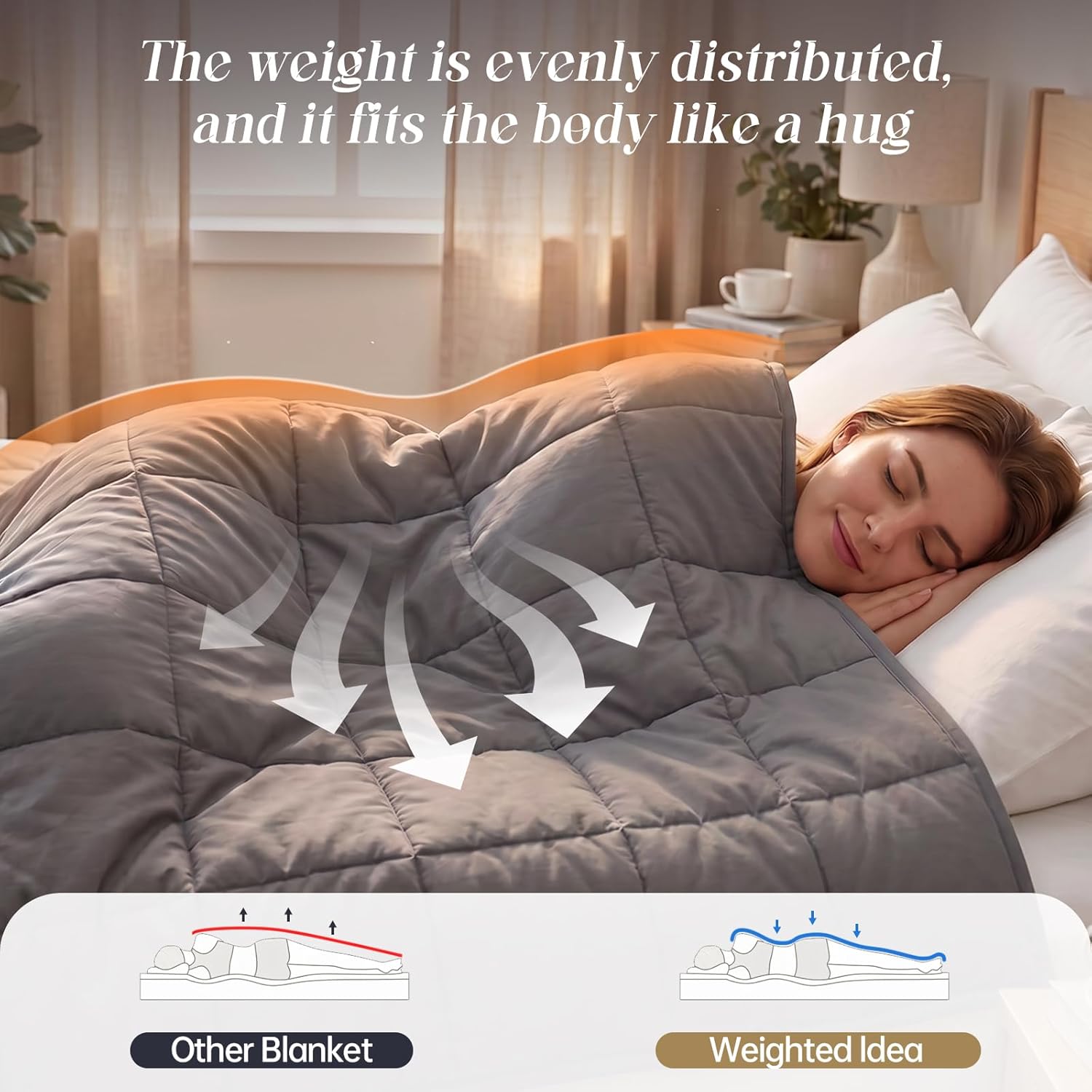 Smart Queen Weighted Blanket for Adults (15 lbs, 48” x 72”, Twin Size) Breathable Heavy Throw Blanket for 120-160 lbs, Soft Thick Blankets with Cooling Glass Beads, All Season, Machine Washable, Grey