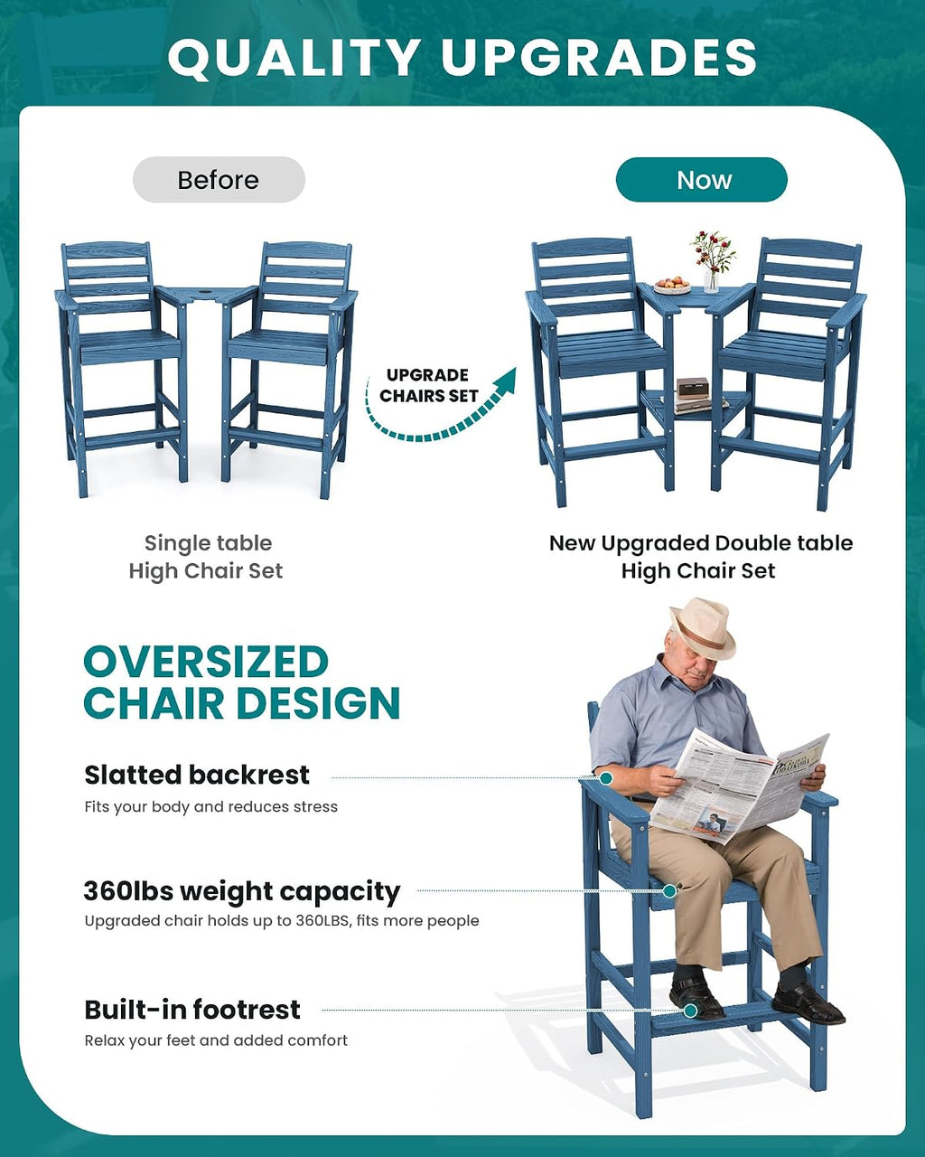 SERWALL Tall Adirondack Chairs Set of 2 with Connecting Table, Blue