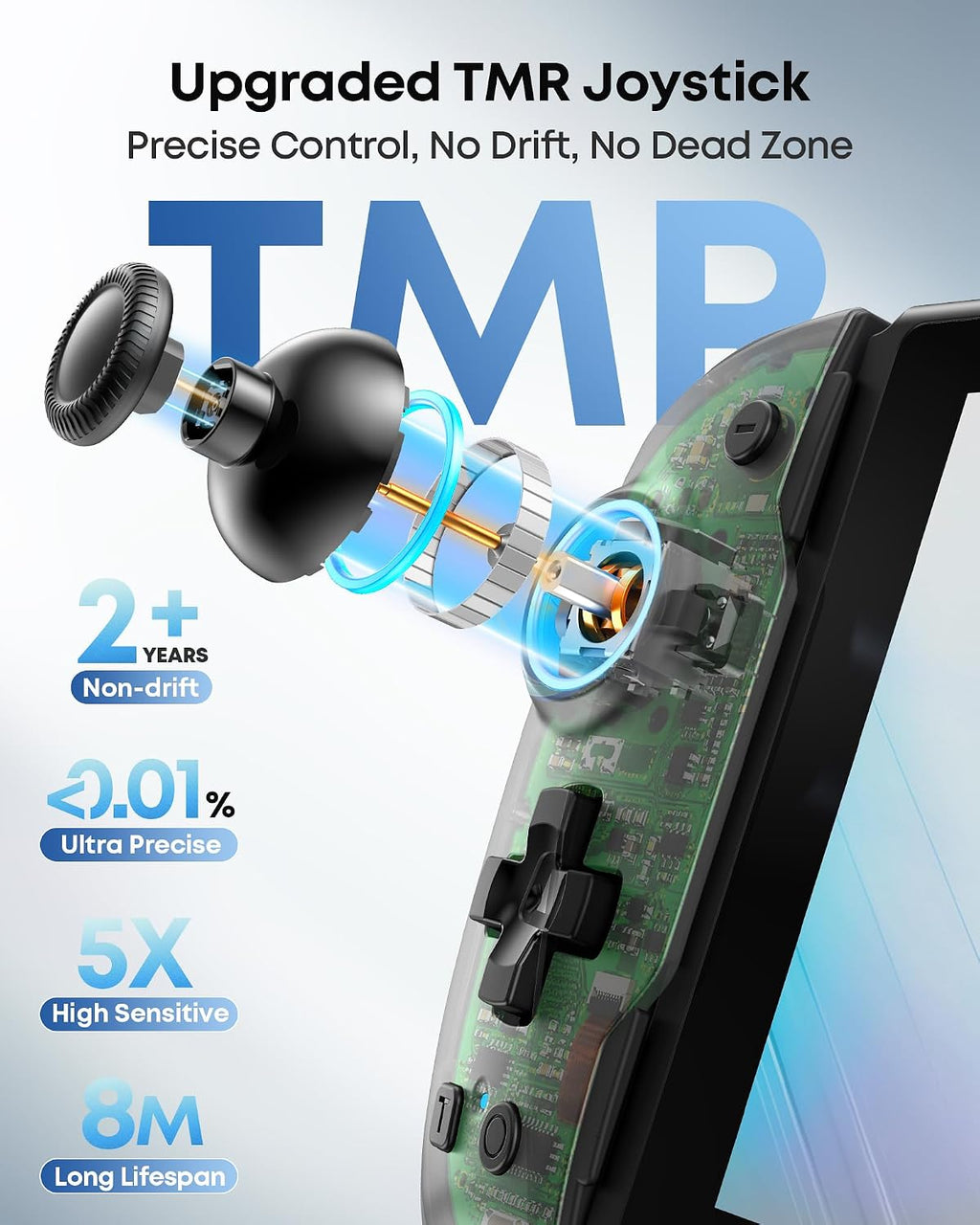 Handheld Grip Controller for Switch 1/2/OLED, Ergonomic Stretch Joypad with TMR Joysticks, Wireless Controller for SW Console, Switch Accessories with RGB Lighting, Turbo, 4 Macros & Card Slot
