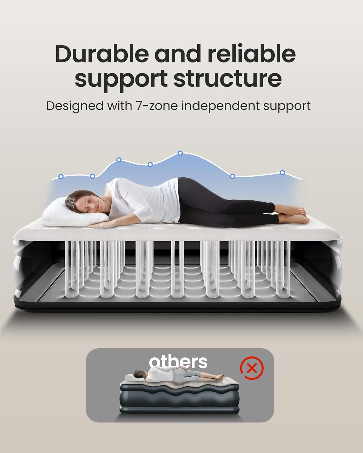OhGeni Air Mattress Queen with Built in Pump, 18" Raised Inflatable Blow Up Mattress, Upgraded Surface Portable Bed for Home, Camping, Colchone Inflable, Ideal Sleep Solution for Guests