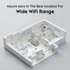 Wall Mount Holder for TP-Link Deco BE23/BE25/BE3600/BE5000 WiFi 7 Mesh Wi-Fi System – Space-Saving Bracket with Hidden Cable Management, Secure & Stylish Design for Home and Office(White, 1-Pack)