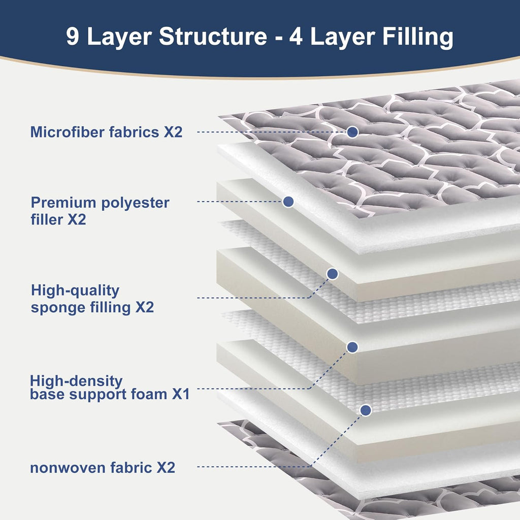 6th Generation Japanese Floor Futon Mattress - Extra-Thick 9-Layer Modern Futon with 100% High-Density Foam, Portable Floor Mattress Sleeping Pad for Adults, Guest Room, Dormitory, Twin Size (39"X80")