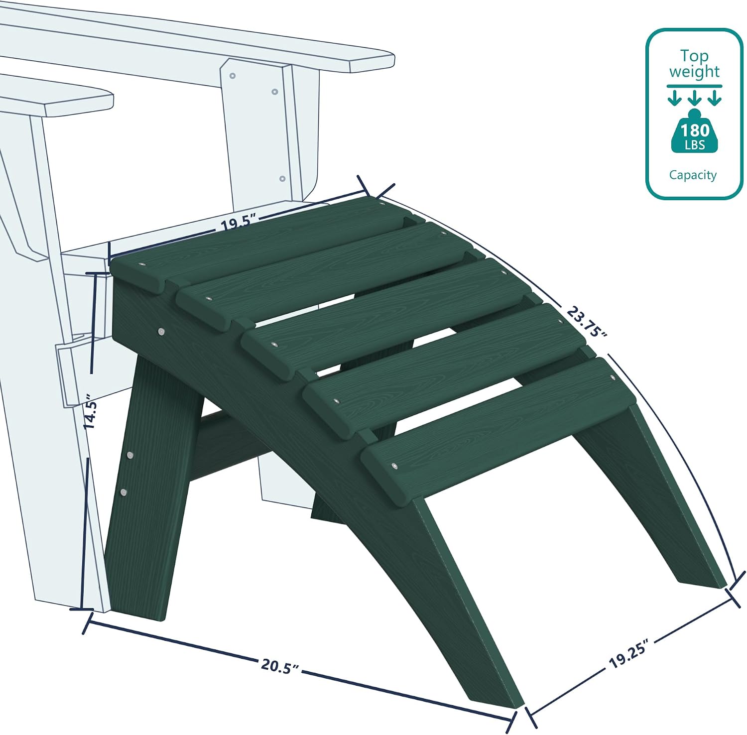 Plawdlik Folding Ottoman for Adirondack Chair–HDPE All-Weather Footrest for Outdoor Use, Garden & Poolside– Anti-Cracking, Fade-Resistant, Easy Assembly–Green