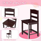 HONEY JOY Kids Desk and Chair Set, Wooden Children School Study Table and Chair w/Drawer, Storage Shelf & Cabinets, Student Computer Workstation Writing Desk for Bedroom, 3-8 Years Old (Dark Brown)