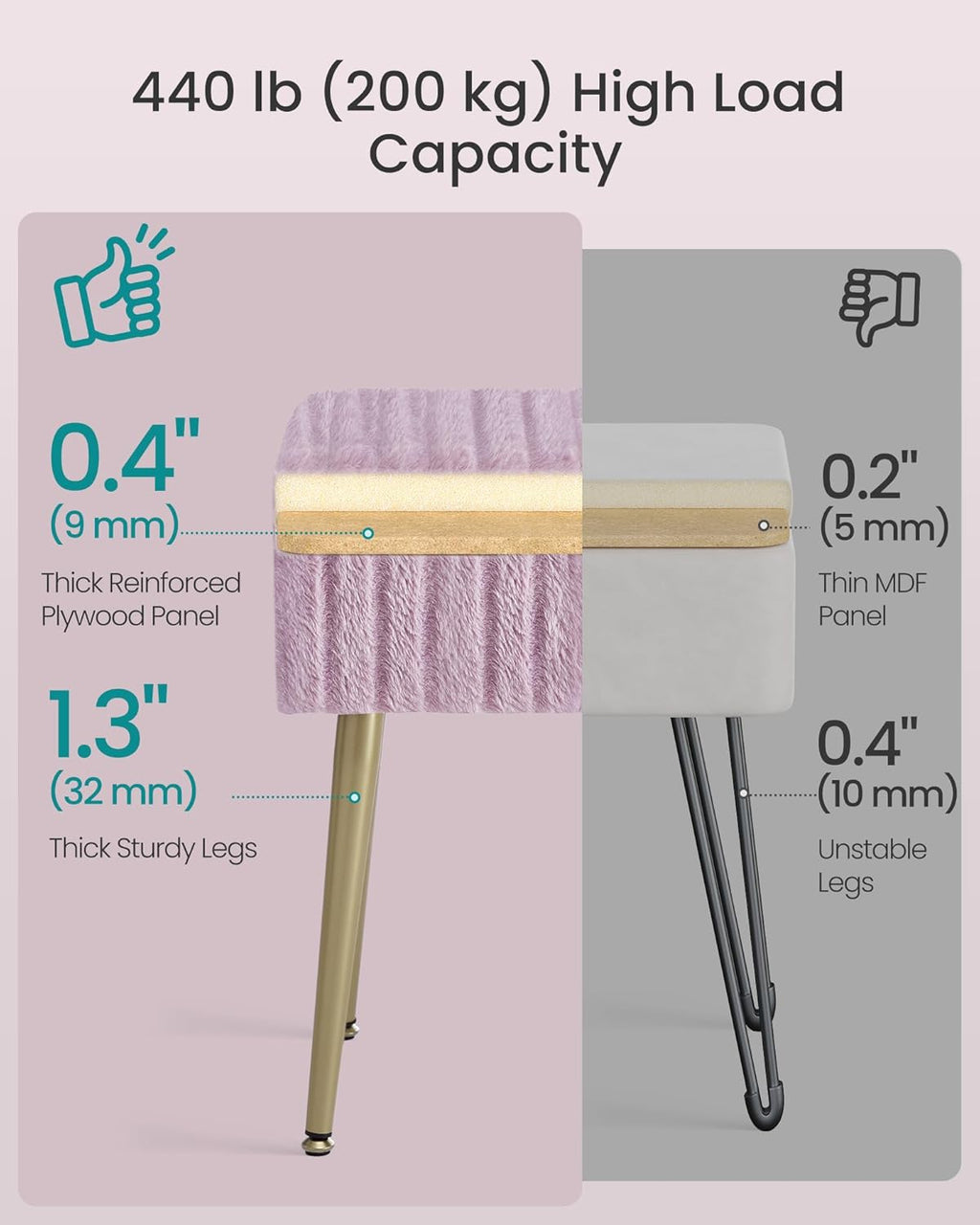 SONGMICS Vanity Stool Chair Faux Fur with Storage, Vanity Bench, Metal Legs, Adjustable Feet, for Living Room, Bedroom, Makeup Room, Light Lilac ULOM505PZ02