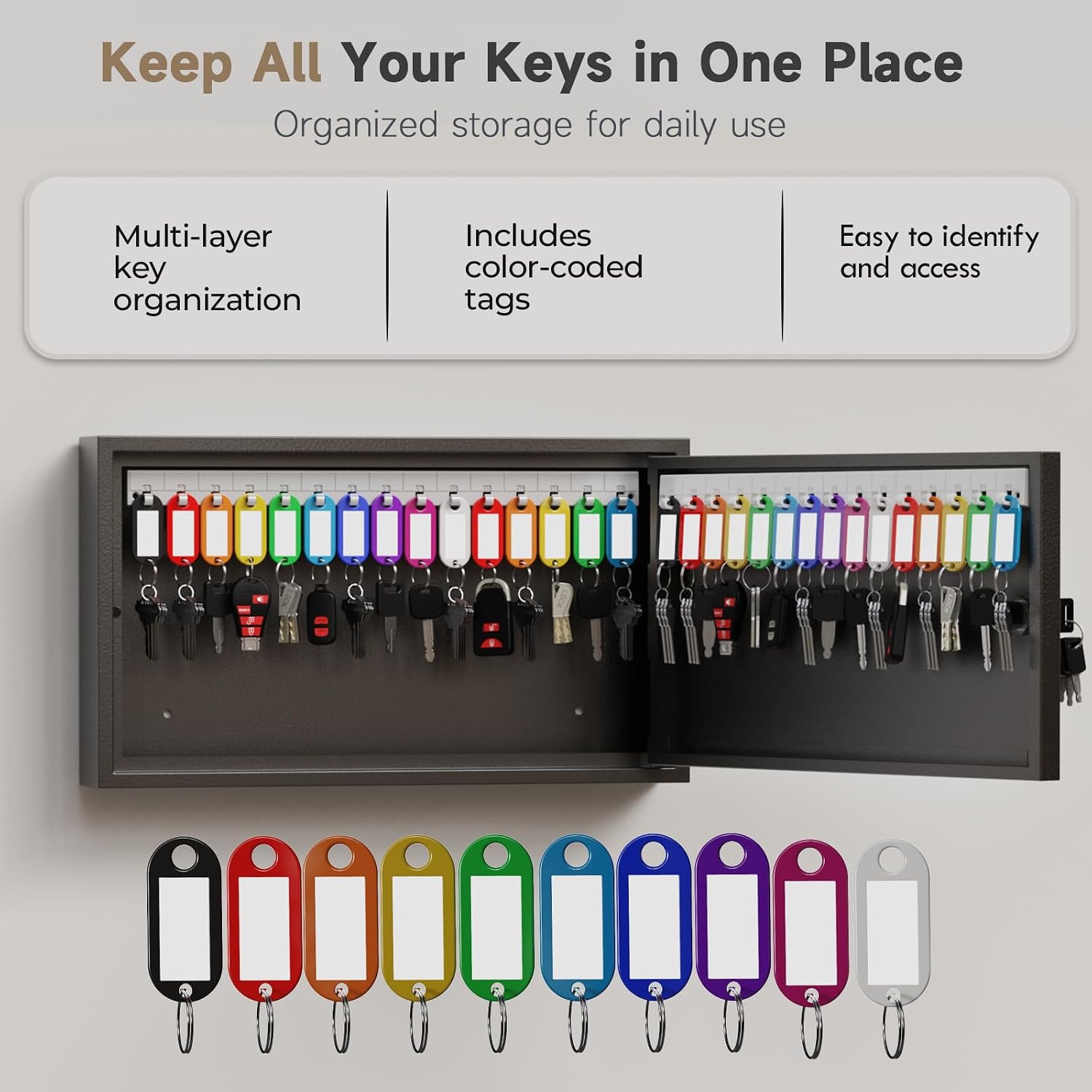 WeHere 30-Keys Key Lock Box, Key Cabinet with Key Management App (Track Key Borrow/Return), Security Key Holder Wall Mount Lockbox for Home, Garage, Car Key Storage for School, Small Office, Hotels