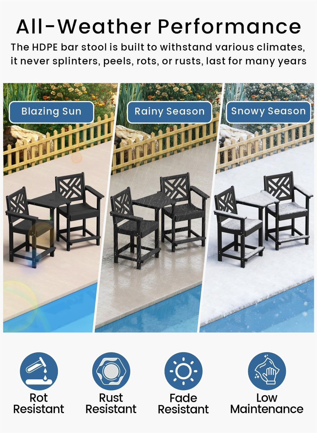 Tall Adirondack Chairs Set of 2, Outdoor 24'' Counter Height Bar Stools with Back and Arms, All-Weather HDPE Patio Tall Chairs for Balcony, Backyard, Garden, Deck (Black)