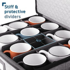 Dinnerware Hard Shell Cover - Set of 5
