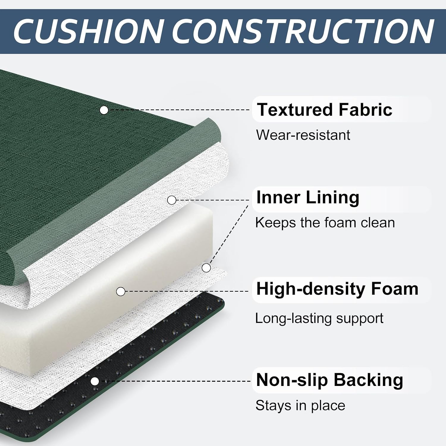 Basic Beyond Chair Cushions for Dining Chairs with Ties and Removable Cover, 2" Thick Seat Cushions for Kitchen Chairs, Set of 4, 17" x 16", Forest Green