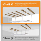 4ftx8ft Overhead Garage Storage Rack, Heavy-Duty Metal Garage Ceiling Storage Rack, 22''-40" Adjustable Ceiling Drop-Down, 750 lb. Loading Weight Capacity, White