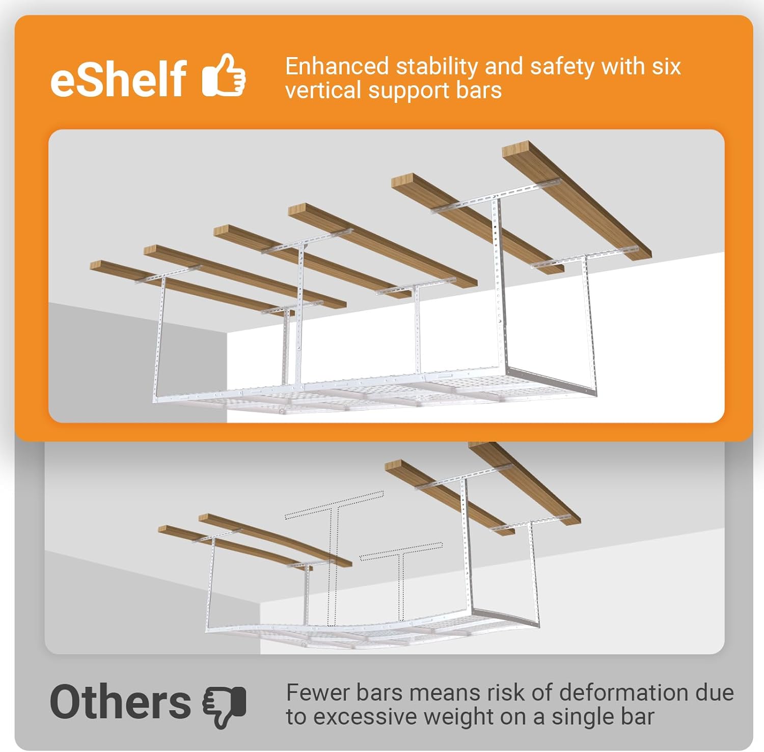 4ftx8ft Overhead Garage Storage Rack, Heavy-Duty Metal Garage Ceiling Storage Rack, 22''-40" Adjustable Ceiling Drop-Down, 750 lb. Loading Weight Capacity, White