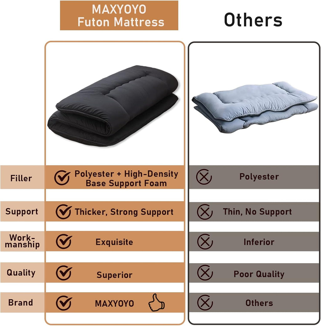 MAXYOYO Japanese Floor Mattress Futon Mattress, 4" Thicken Tatami Mat Sleeping Pad Foldable Roll Up Mat Boys Girls Dormitory Pad Kids Floor Lounger Cushion, Black, Queen