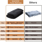 MAXYOYO Japanese Floor Mattress Futon Mattress, 4" Thicken Tatami Mat Sleeping Pad Foldable Roll Up Mat Boys Girls Dormitory Pad Kids Floor Lounger Cushion, Black, Queen