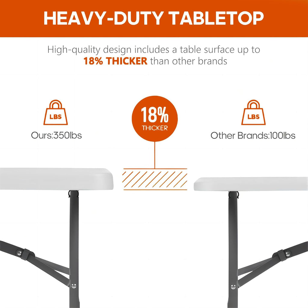 Folding Table 6FT 350 LBS Heavy Duty Foldable Table with 18% Thicker HDPE Waterproof Top, Portable Fold in Half with Handle, Reinforced Steel Frame for Indoor Outdoor Party Events
