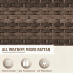 2 Pieces Modern Outdoor Wicker Patio Footstools, Multipurpose PE Rattan Ottomans Set for Poolside, Backyard and Balcony, Brown/Blue