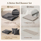 Solid Bed Runner with 2 Matching Pillow Covers,Decorative Bed Scarf for Foot of Bed,Bedroom Hotel Bedding Set,Charcoal Gray,Queen