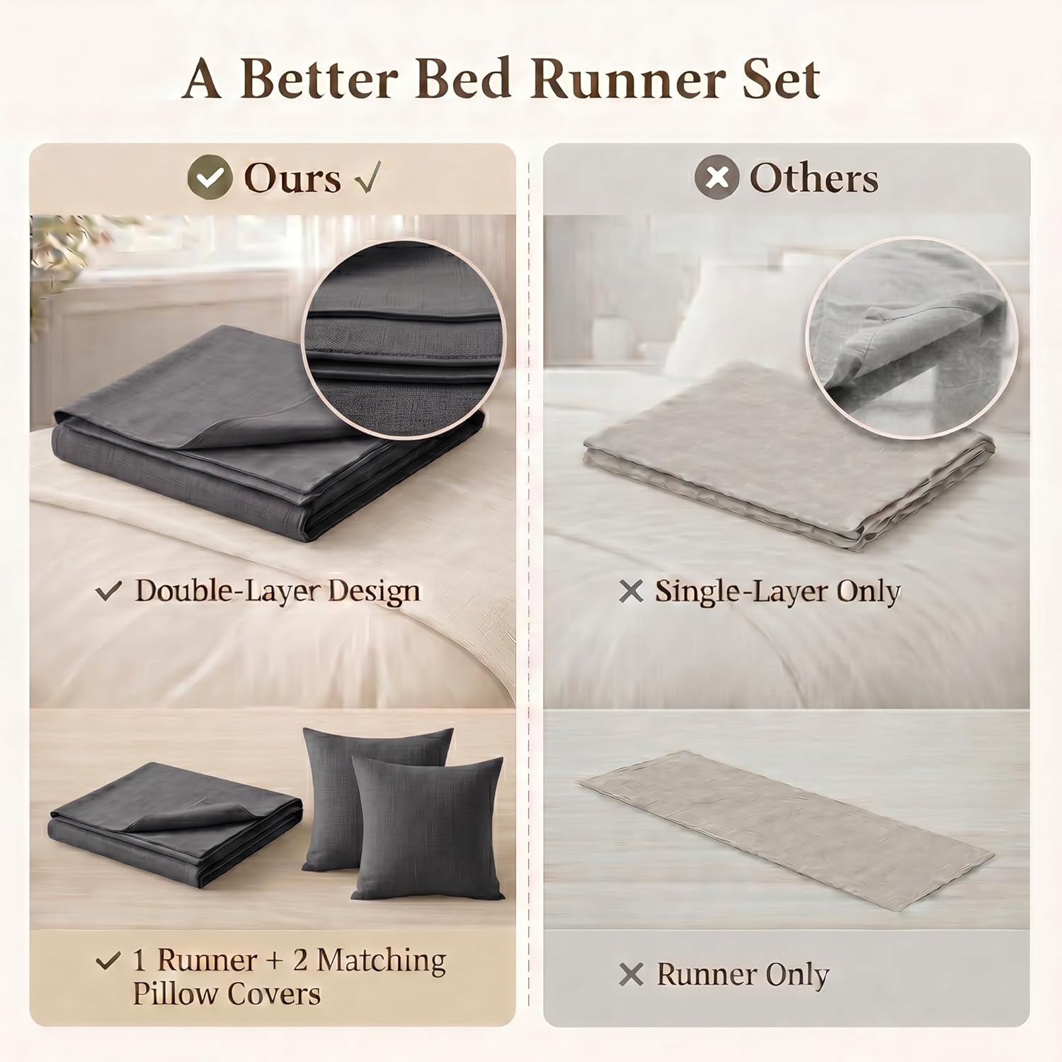 Solid Bed Runner with 2 Matching Pillow Covers,Decorative Bed Scarf for Foot of Bed,Bedroom Hotel Bedding Set,Charcoal Gray,Queen
