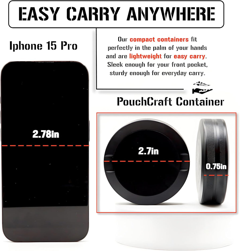 Metal Can | Metal Container for Pouches | Aluminum Used Pouch Storage Tin | Airtight O-Ring Moisture Odor Proof EDC Pocket Tin | The General Edition (Black)