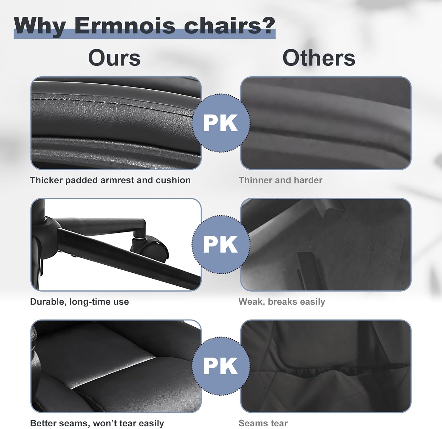 Executive Office Chair with Thicken Armrest, Ergonomic Home Office Desk Chair with Lumbar Support, Upholstered PU Leather Computer Gaming Chair for Home/Office, Black