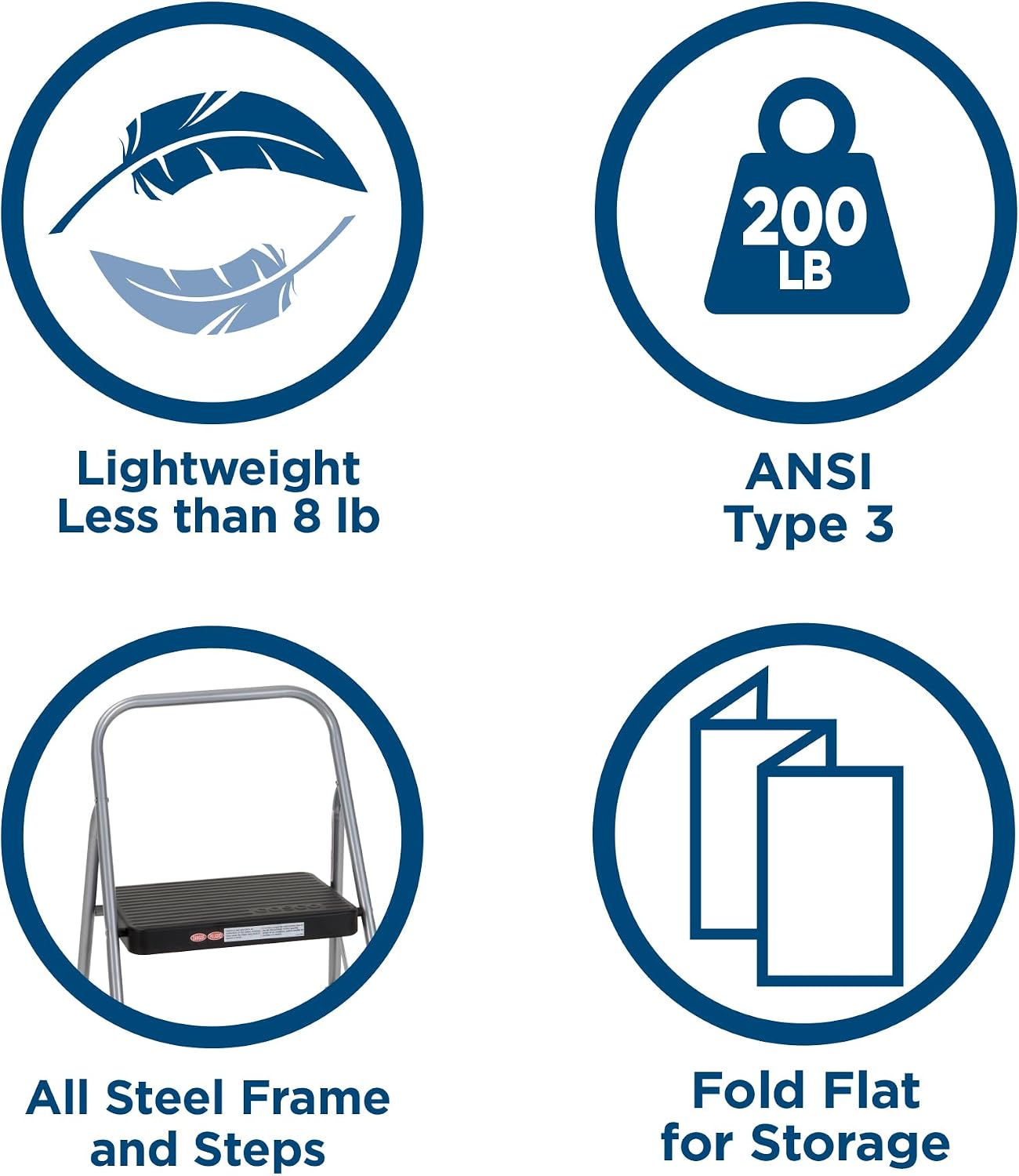 CoscoProducts COSCO 11137PBL1E 2 Household Folding Step Stool, ANSI Type 3, 200 lb Weight Capacity, Platinum