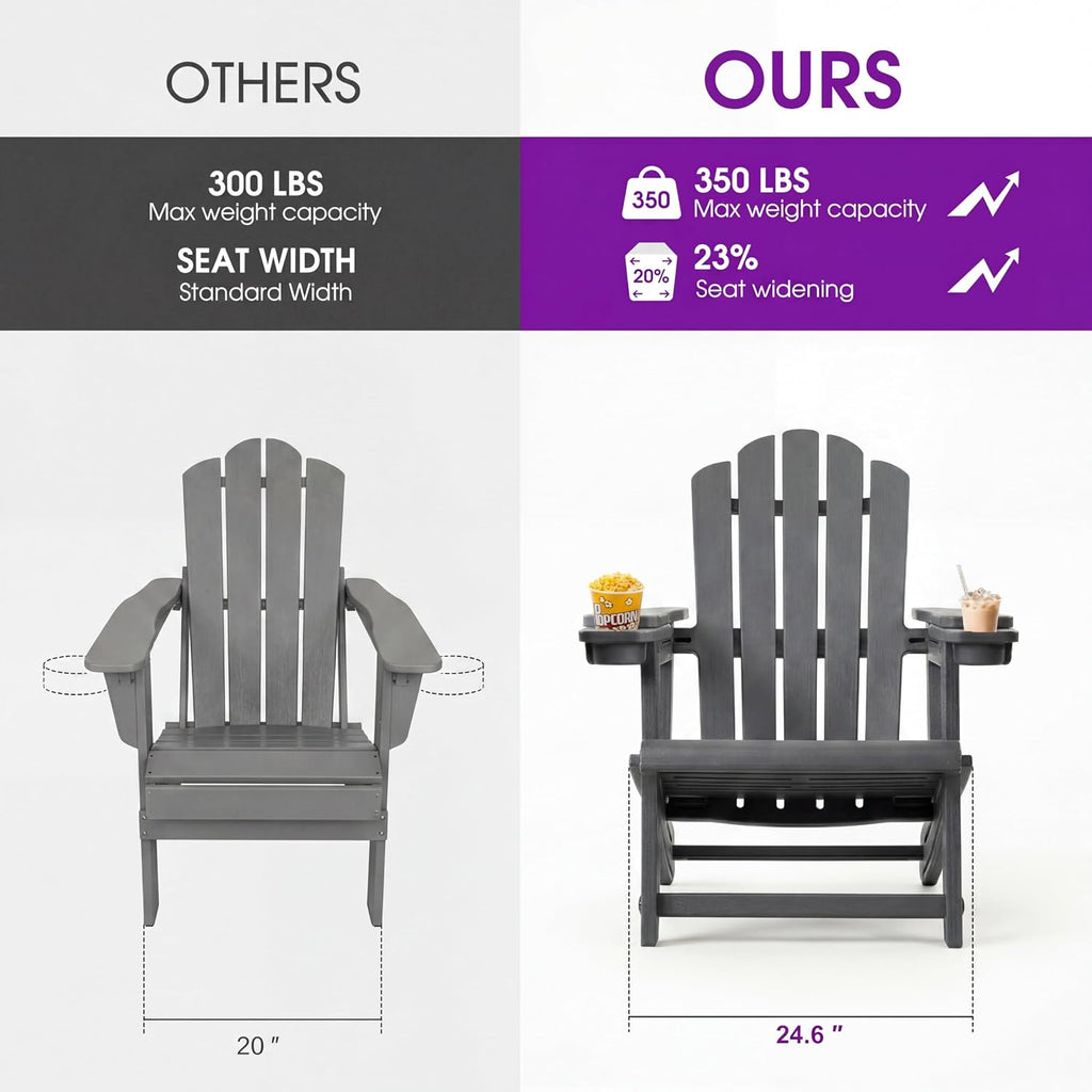 PURPLE LEAF Adirondack Chair with 24.6" Oversized Seat and Dual Cup Holders All Weather Wood-Like HDPE Outdoor Fire Pit Chair for Patio Garden Deck Backyard Porch, Gray