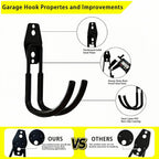 8 Pack Garage Hooks Heavy Duty with Anti-Slip Coating, Steel Utility Ladder Hooks for Hanging Garden Tools, Hoses, Ropes, Bikes and More (4.3in)