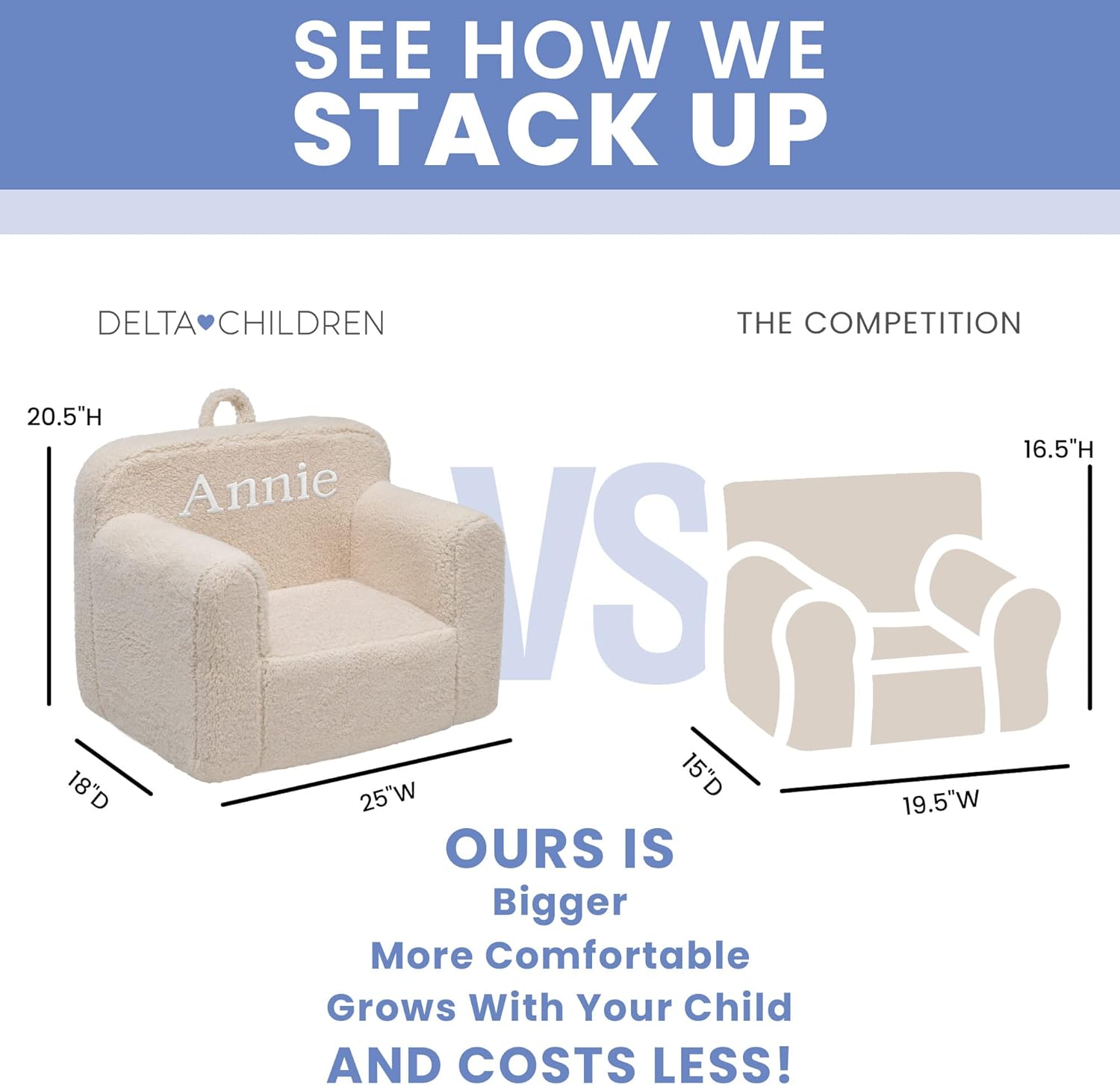 Delta Children Cozee Sherpa Chair – Customize with Name – Foam Kids Chair for Ages 18 Months and Up, Cream