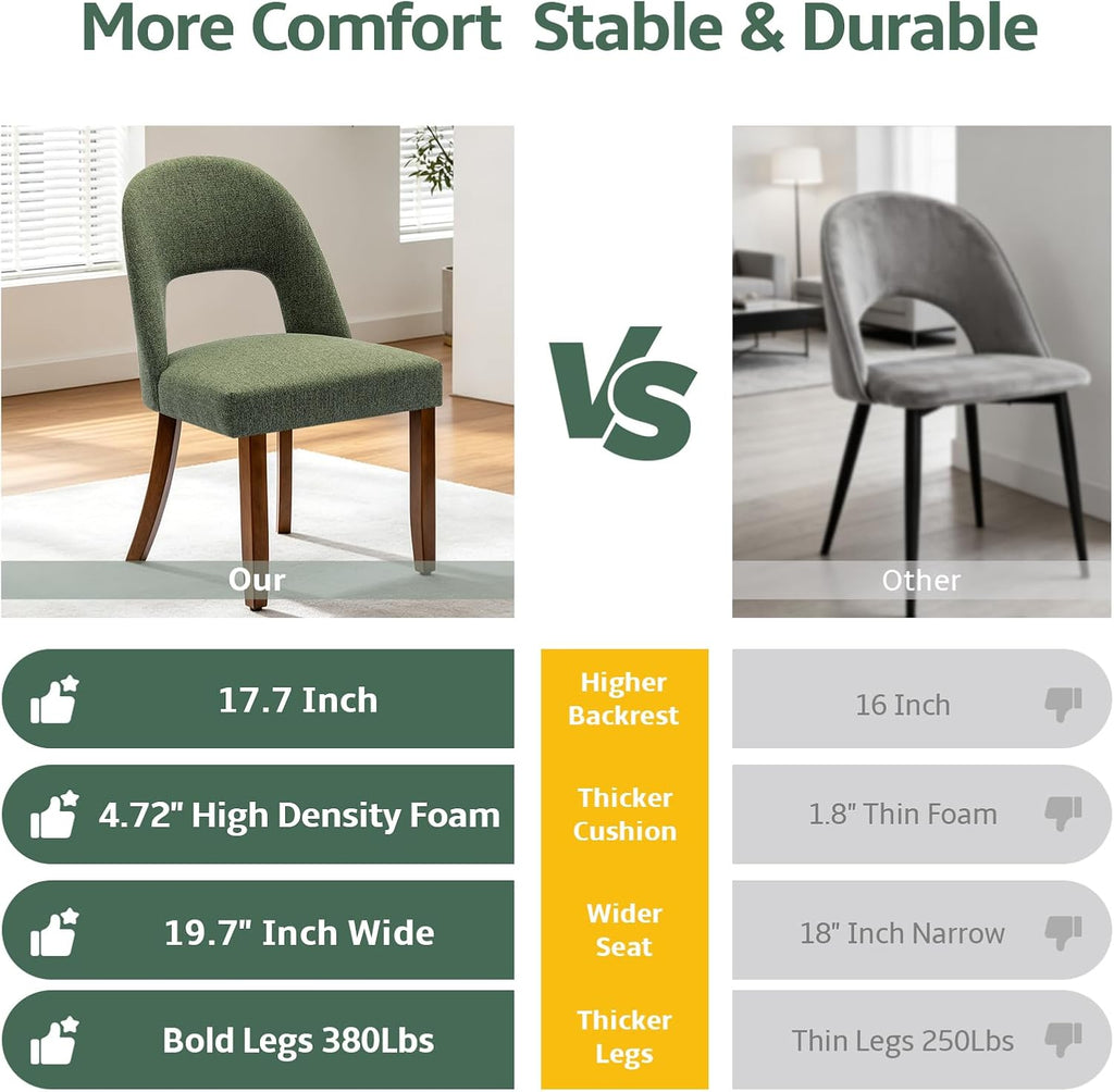 Wooden Dining Chairs Set of 6, Upholstered Kitchen Chairs with Walnut Wood Legs and Curved Linen Fabric Backrest, Modern Farmhouse Dining Room Chairs for Kitchen & Restaurant, Green