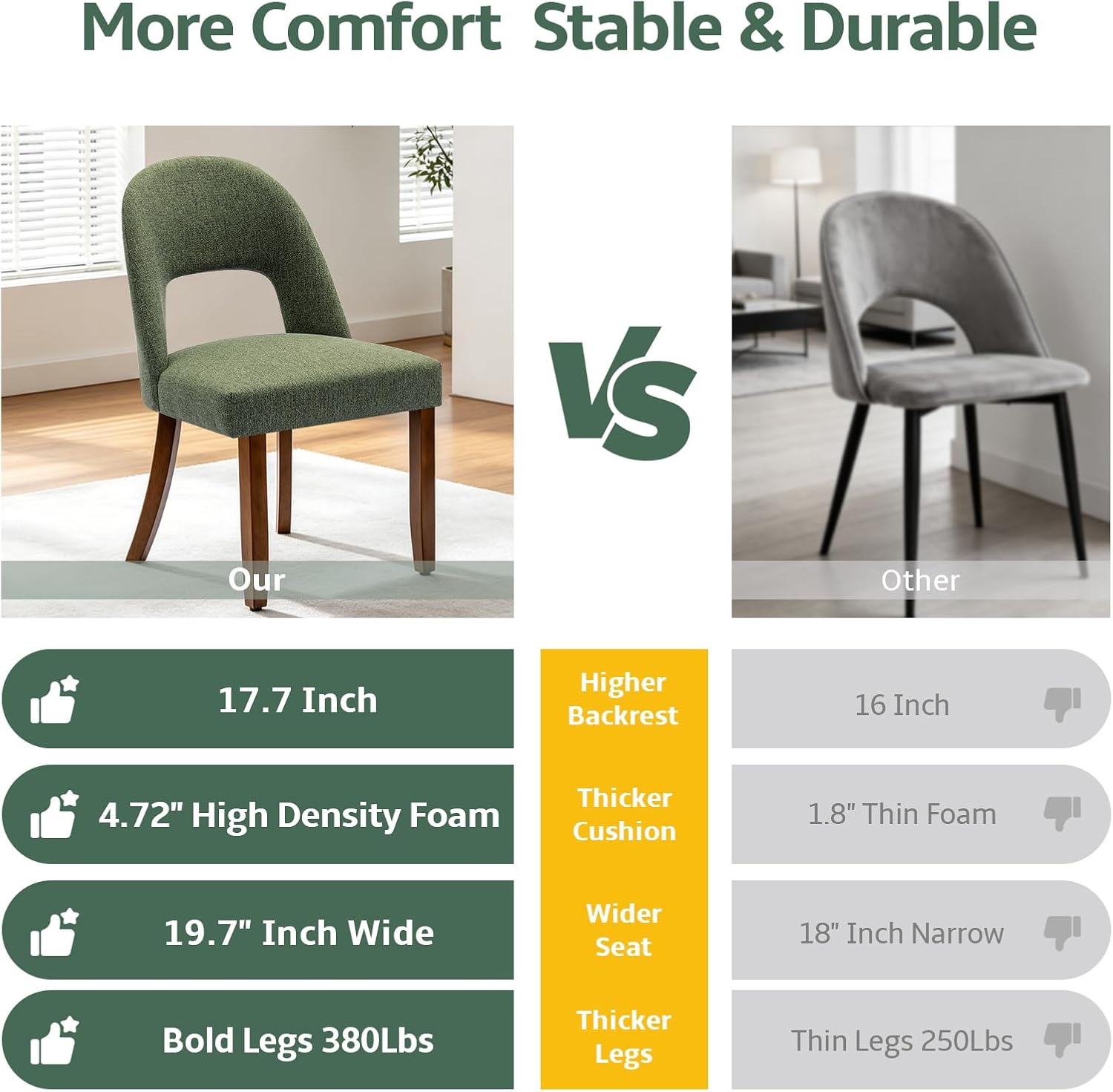 Wooden Dining Chairs Set of 4, Upholstered Kitchen Chairs with Walnut Wood Legs and Curved Linen Fabric Backrest, Modern Farmhouse Dining Room Chairs for Kitchen Dining Vanity, Green