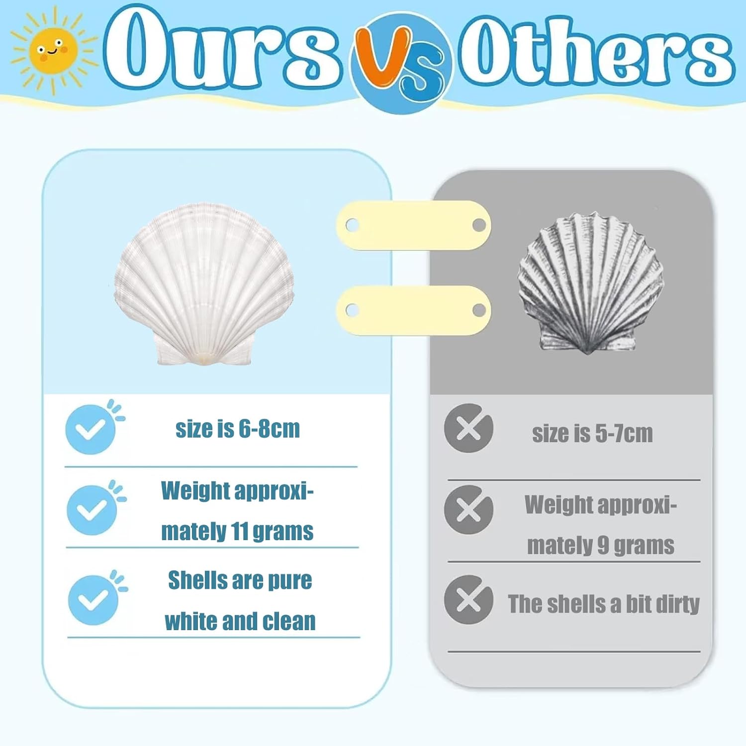 30PCS Natural Scallop Shells 2.3''-3'' White Sea Shells for DIY Craft Making, Hand Painting, Ocean Themed Party and Home Décor