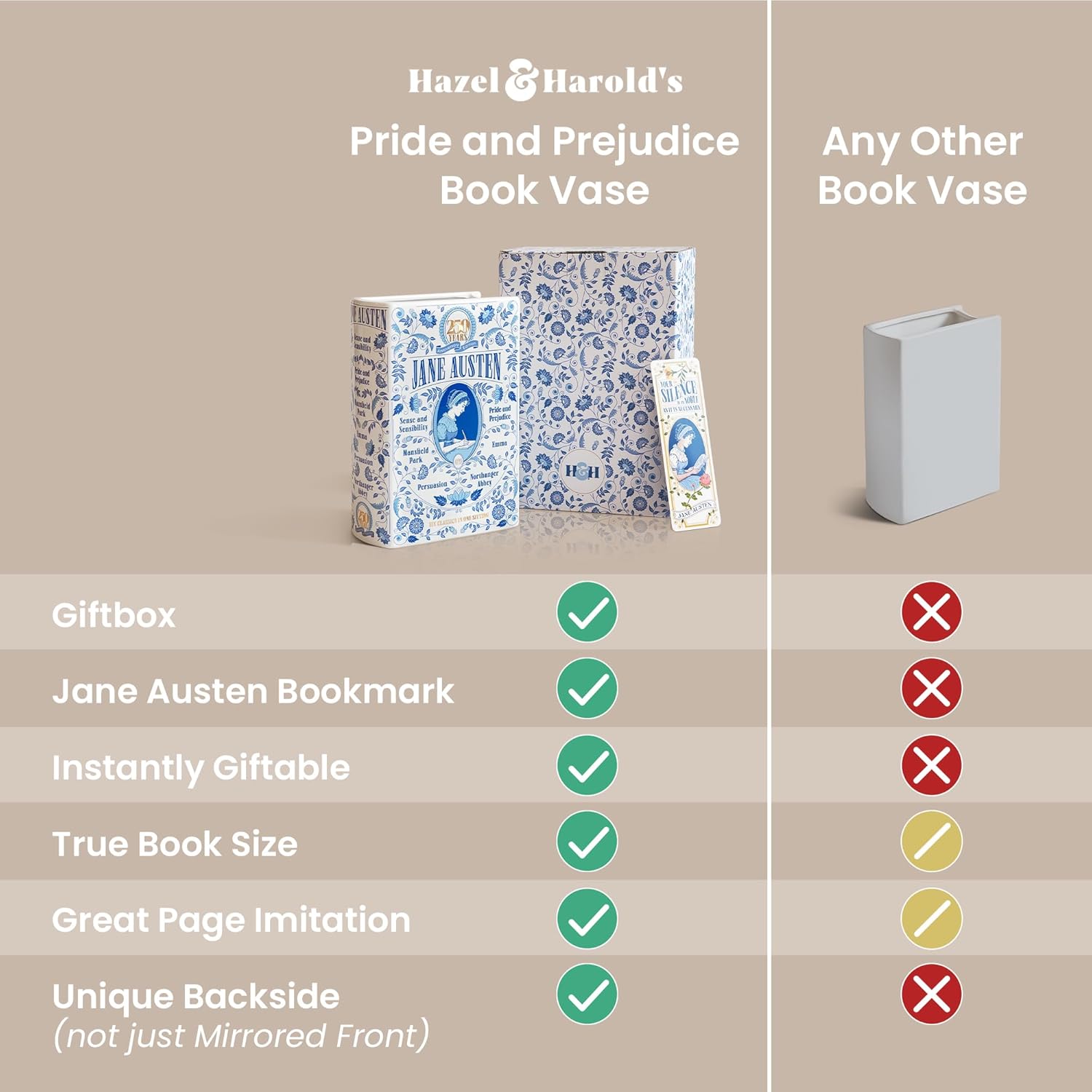 H&H + 6 in 1 + Jane Austen Book Vase for Flowers + Bookmark + Emma, Mansfield Park, Sense and Sensibility, Northanger Abby, Persuasion, Pride and Prejudice Merch + 2025 Jane Austen Anniversary Edition