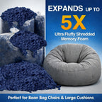 Bean Bag Filler, 15lbs Blue Memory Foam Filling for Beanbag Chair, Couch Cushions, Pillows, Dog Beds, Pouf Ottoman, Punching Bag Filler, Grappling Dummy, Packing Peanuts Replacement