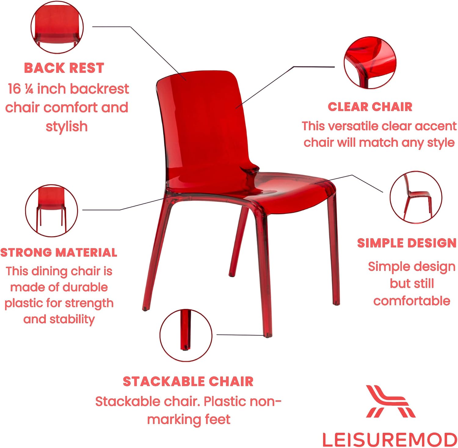 LeisureMod Murray Modern Plastic Dining Chair (Set of 4), Transparent Red