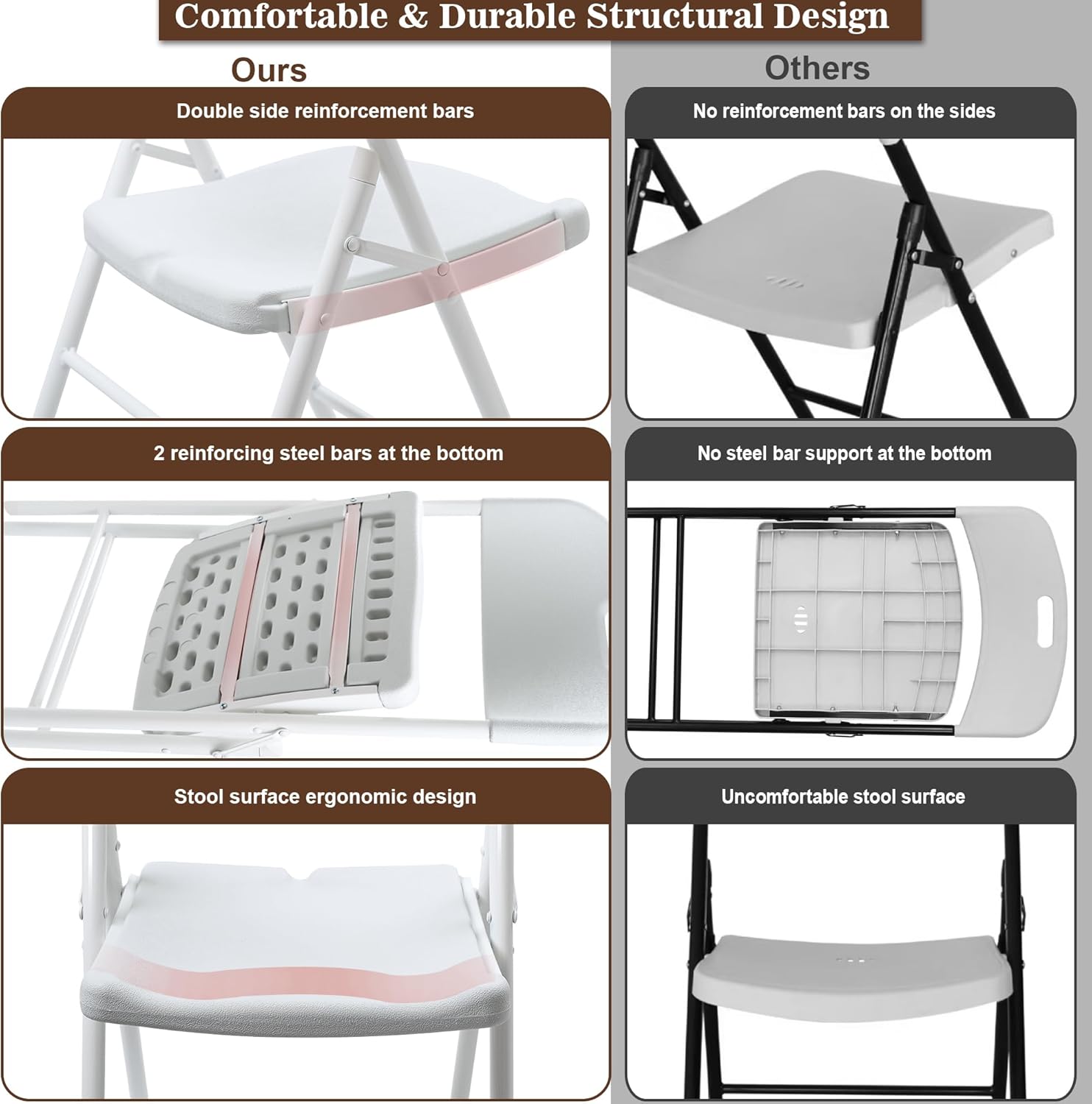 10 Pack Folding Chair, 600 lb Weight Capacity,Indoor/Outdoor Heavy Duty Foldable Chairs for Restaurants, Kitchens, Picnics, Races, Parties & Weddings. (10, White)