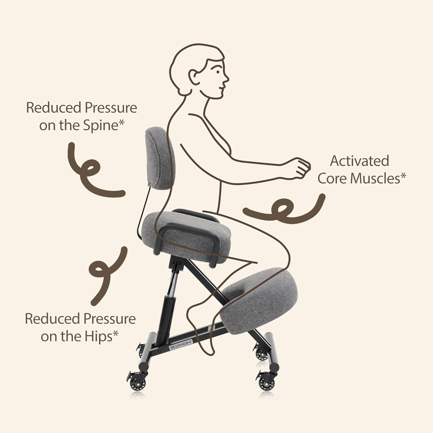 Ergonomic Kneeling Chair with Backrest, Improve Posture, Thick Cushions, Locking Wheels for Home & Office, AKONI 512B (Dim Grey)