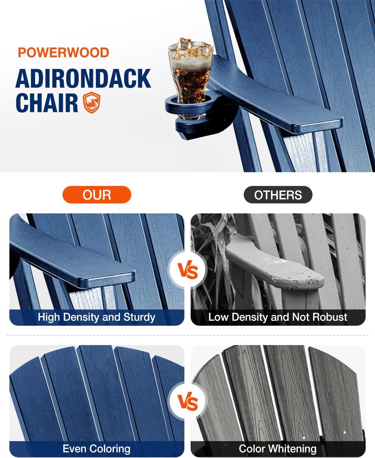 Adirondack Chair with Cup Holder: Adirondack Chairs Set of 4 Plastic HDPE Material Furniture - Composite Fire Pit Chairs Foldable for Outdoor/Backyard/Garden/Lawn/Deck/Porch/Patio