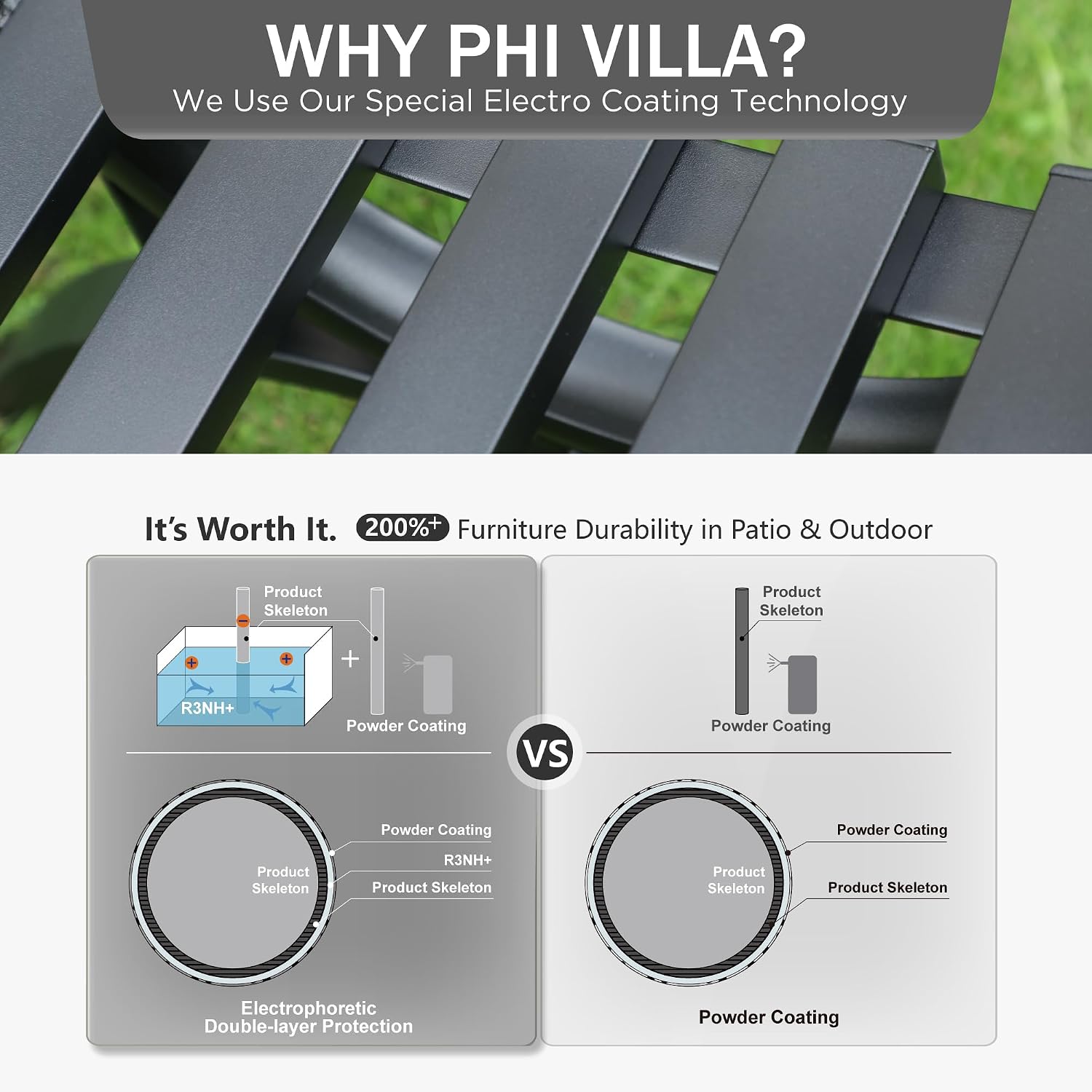PHI VILLA Black Outdoor Garden Bench for Outdoors with Cast Iron Backrest and Sturdy Steel Frame 2-3 Seater Patio Bench for Porch Park and Yard