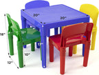 Humble Crew Kids Plastic Table and Chair Set, Toddler Activity Table with 4 Chairs, Lightweight Easy-Clean Kids Desk for Play, Snacks-Crafts, Indoor Outdoor Playroom Furniture, Blue/Primary