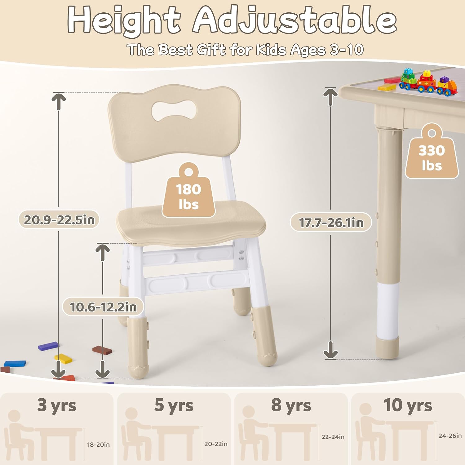 GITAWUSA Toddler Table and Chair Set, Height Adjustable-Upgrade Kids Table and 2 Chairs for Ages 3-8, Multi-Activity Toddler Play Table with Graffiti Desktop for Home/Daycare/Classroom