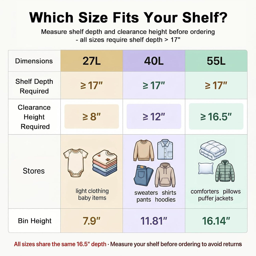 GoMaihe Clothes Storage Bins Metal Frame: 55L Extra Large Stackable Closet Storage Organizer with Lid & Clear Window, Heavy Duty Blanket Boxes for Winter Coats Comforters (Fits Deep Closet 4-Pack)