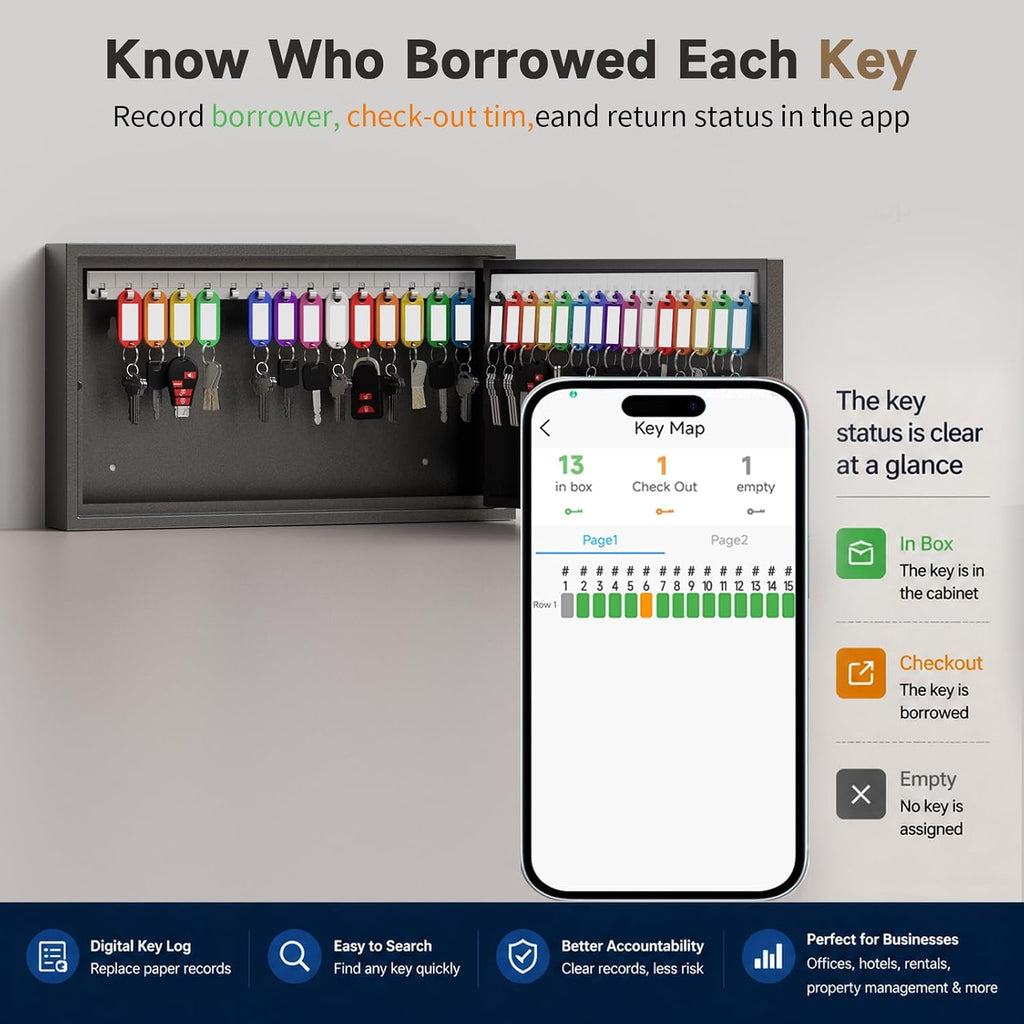 WeHere 30-Keys Key Lock Box, Key Cabinet with Key Management App (Track Key Borrow/Return), Security Key Holder Wall Mount Lockbox for Home, Garage, Car Key Storage for School, Small Office, Hotels