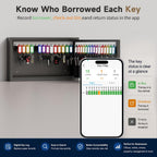 WeHere 30-Keys Key Lock Box, Key Cabinet with Key Management App (Track Key Borrow/Return), Security Key Holder Wall Mount Lockbox for Home, Garage, Car Key Storage for School, Small Office, Hotels
