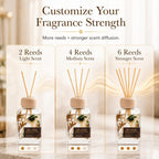 Luxury Hotel Scent Reed Diffuser 100ml (3.38oz) | No.1898 Hotel Collection Diffuser Oil Inspired by Ritz Carlton | Home, Bathroom & Office Decor | Long-Lasting Room Freshener Gift Set