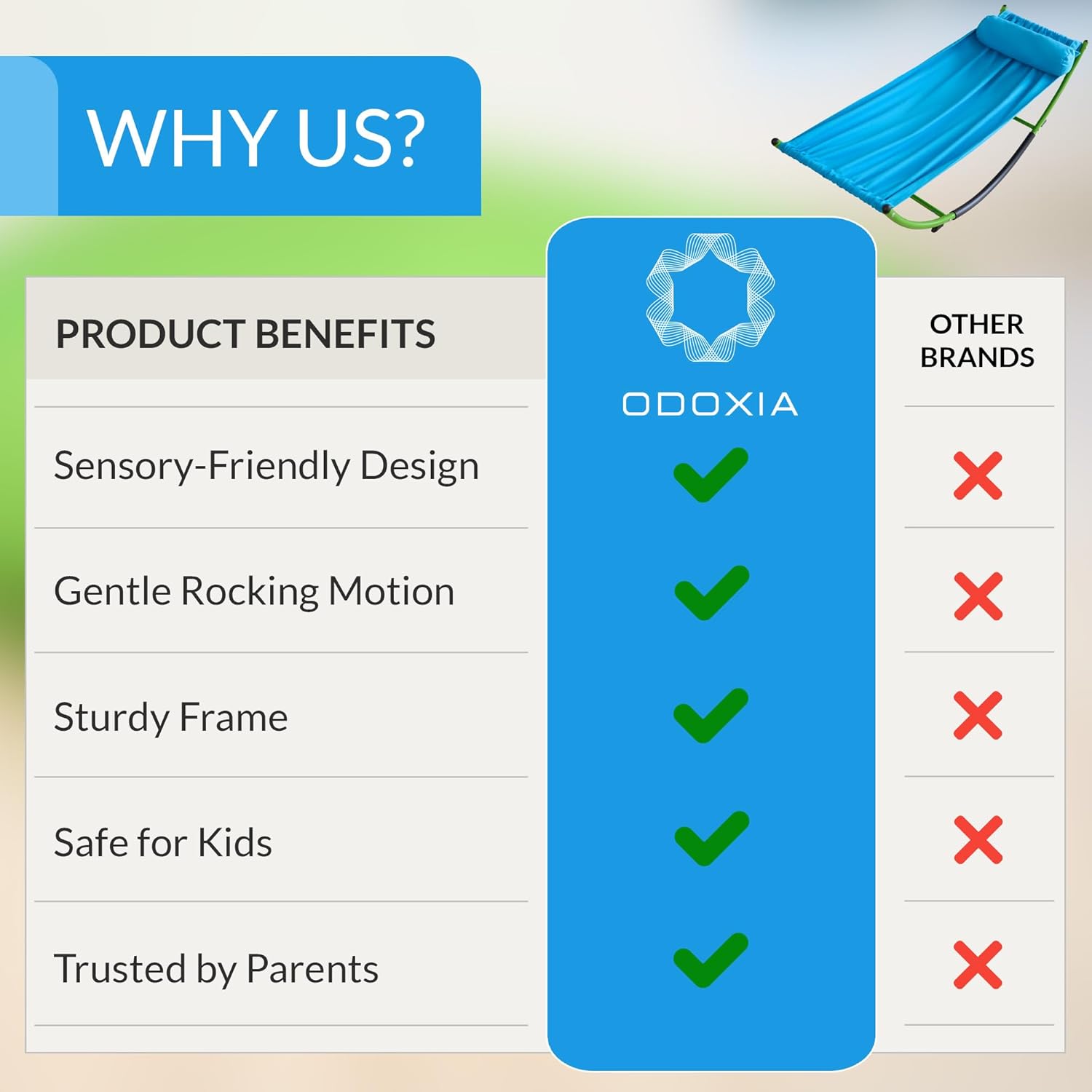 ODOXIA Kids Sensory Rocking Chair | Sensory Floor Rocker | Kids Rocking Chair | Special Needs Child | Calm Down Autism Equipment, Ages Toddler, Teeter, Totter | Playground Equipment | Seesaw Rocker